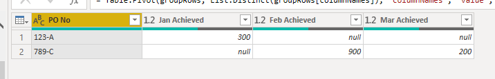 Solved: Table Summarize from another Table - Microsoft Fabric Community