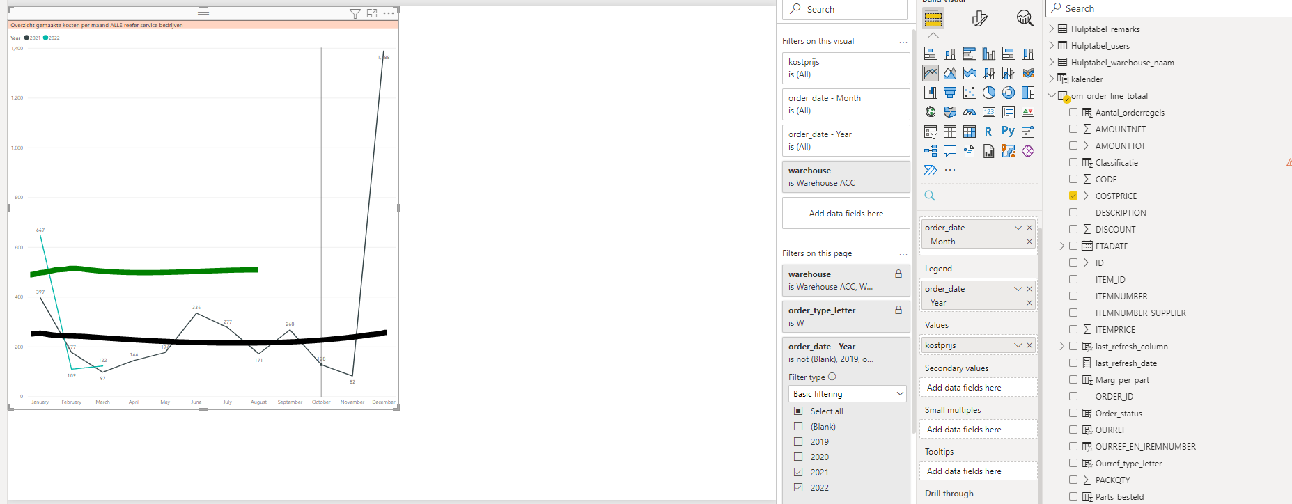 Solved: multiple average lines in a line chart - Microsoft Fabric Community
