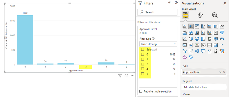 Solved: X Axis Showing Arbitrary Value - Microsoft Fabric Community