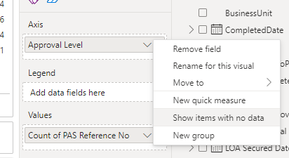 Solved: X Axis Showing Arbitrary Value - Microsoft Fabric Community