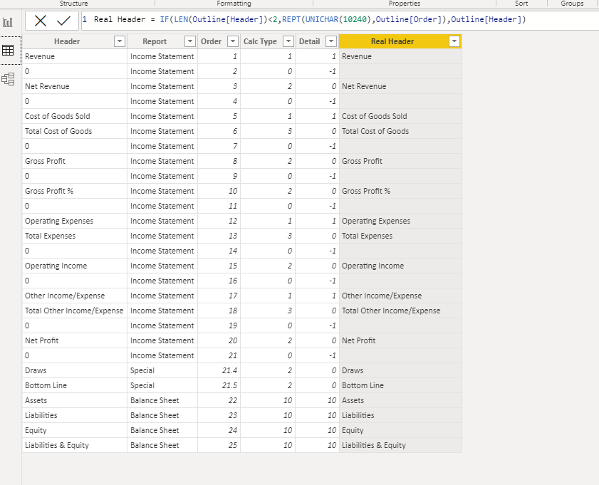 Re: Blank row in matrix after each Item - Microsoft Fabric Community