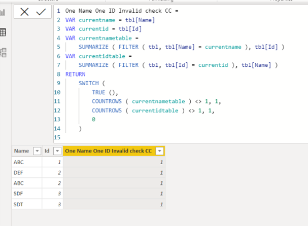 Solved: Distinct Count of Value by Count of ID - Microsoft Fabric Community