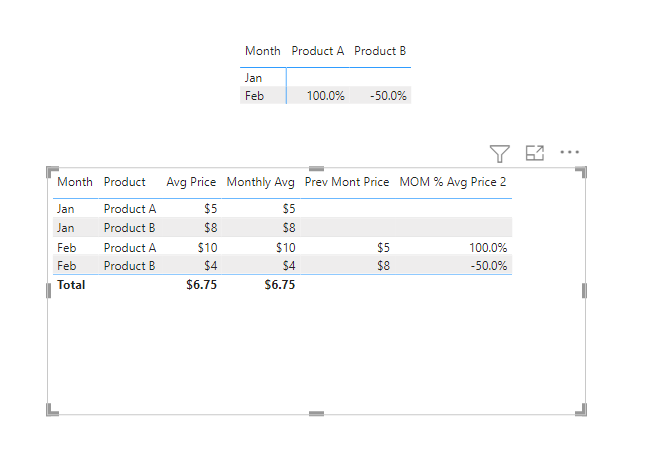 Solved: Table Transformation with DAX - Microsoft Fabric Community