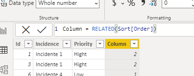 Solved: Order graph by value and legend - Microsoft Fabric Community