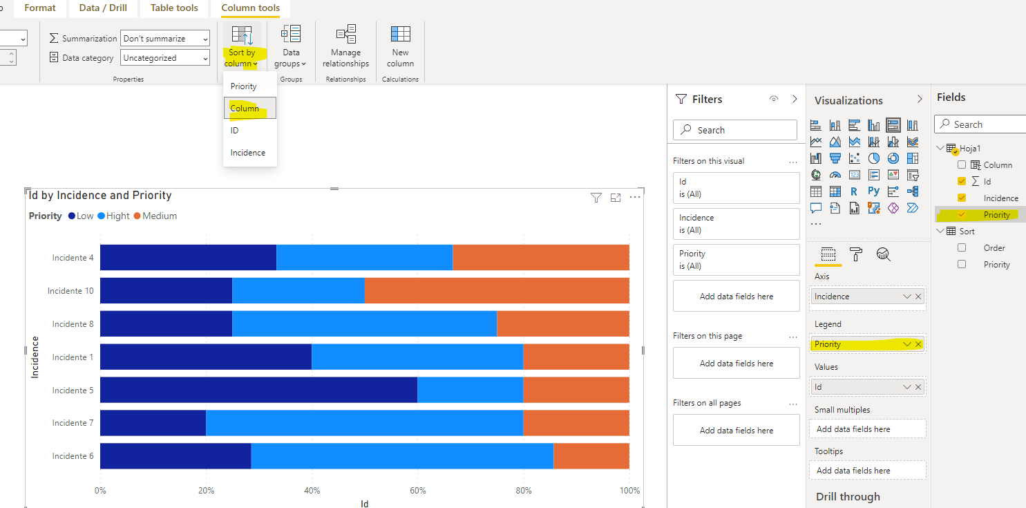 Solved: Order graph by value and legend - Microsoft Fabric Community