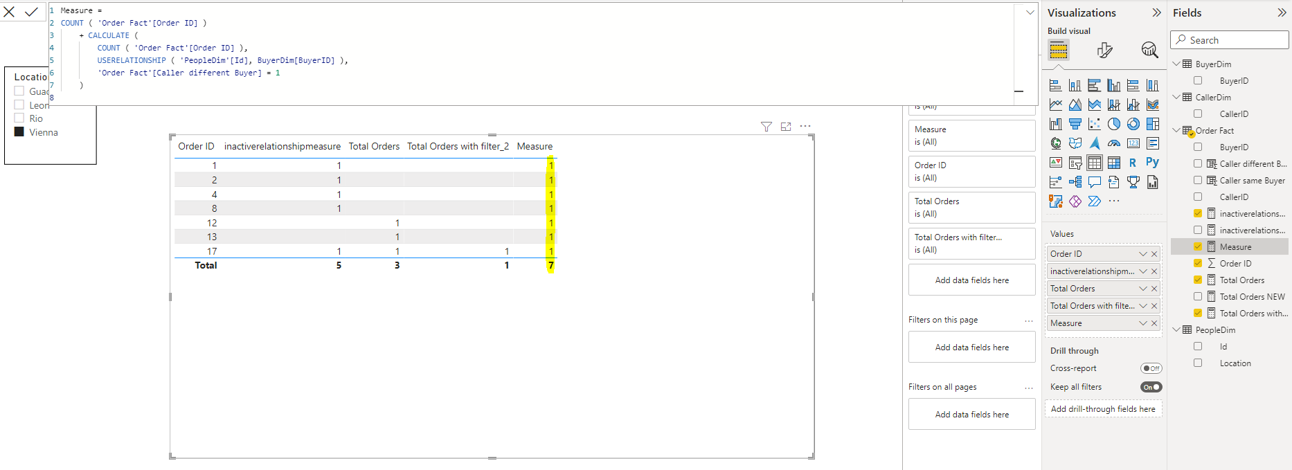 Solved: Aggregation with USERELATIONSHIP - Microsoft Fabric Community