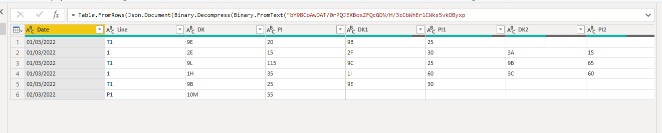 Solved: Reshaping Dataset with Power Query - Microsoft Fabric Community
