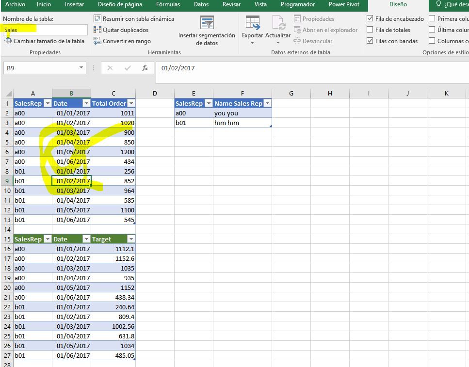 Sales & Target Tables.JPG