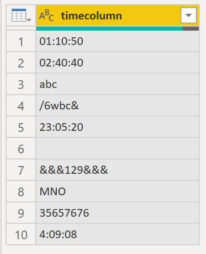 Need to Load Time Format data only - Microsoft Fabric Community