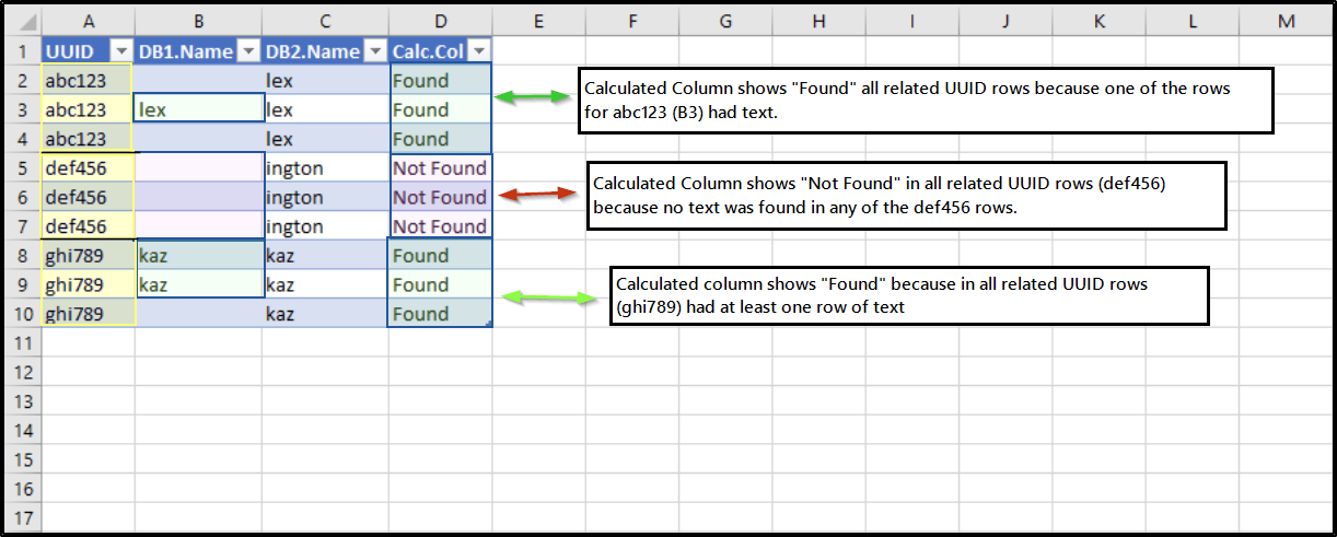Solved: Calculated Column Lookup Help - Microsoft Fabric Community