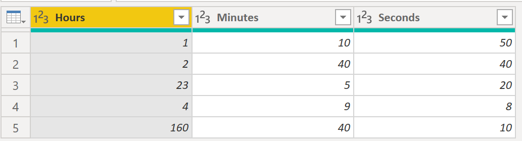 Need to Load Time Format data only - Microsoft Fabric Community