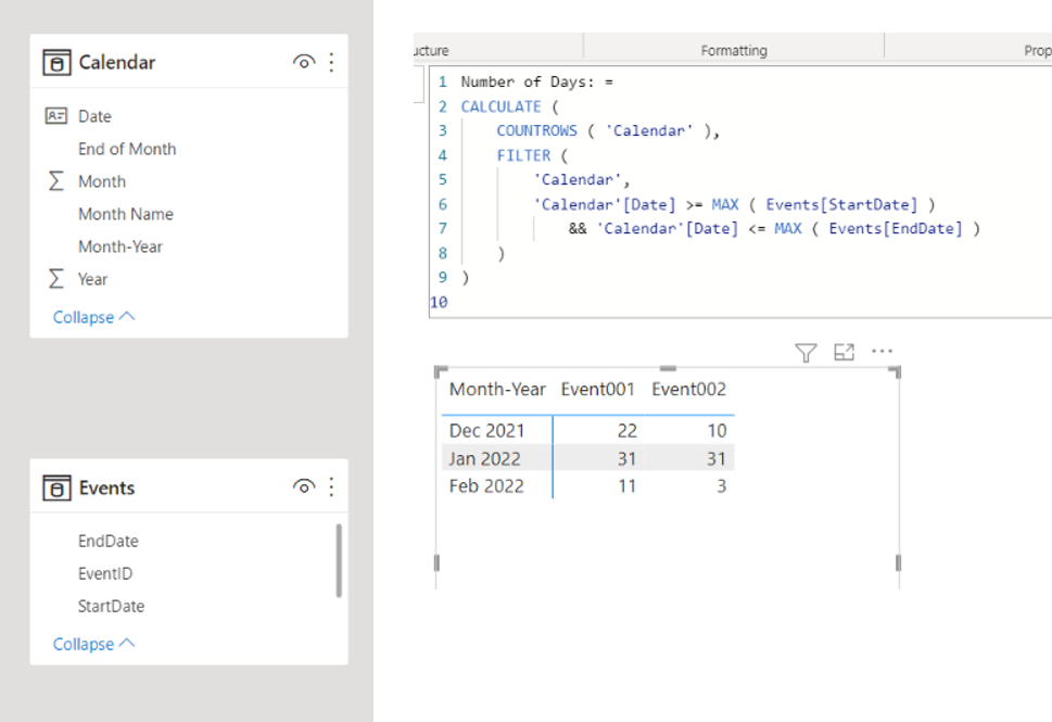 Solved: Number of days - Microsoft Fabric Community
