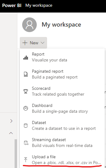Solved: Publish (workspace mess-up) - Microsoft Fabric Community