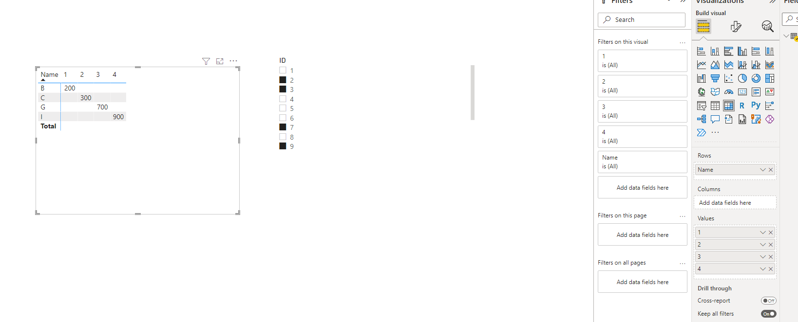Measre in Matrix Column - Microsoft Fabric Community