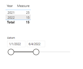 Solved: Date filtered calculation - Microsoft Fabric Community