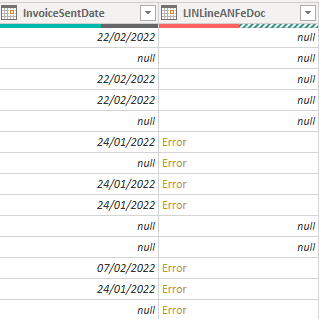 Solved: Date Format Change - Microsoft Fabric Community