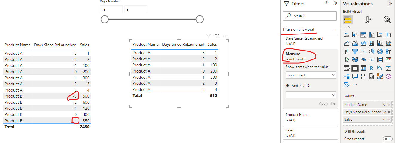 Solved: Dynamicly Select Values Based on Multiple Measures - Microsoft ...