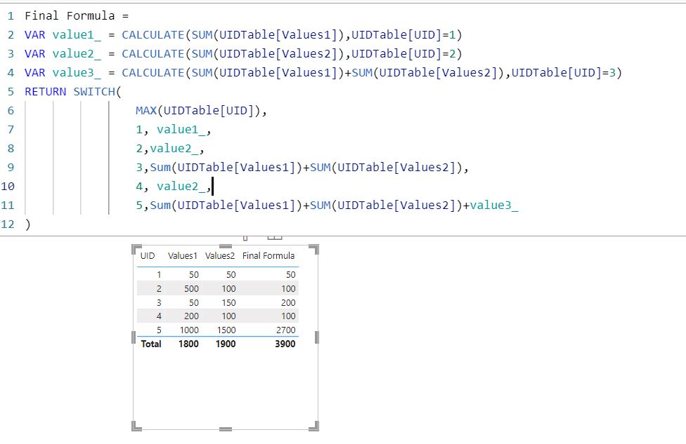Solved: Add specific rows - Microsoft Fabric Community
