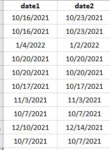 Solved: date diff-row count if condition apply - Microsoft Fabric Community