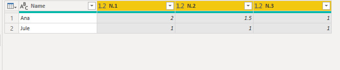 Solved: Merge Column while Concatenate Its Rows - Microsoft Fabric ...