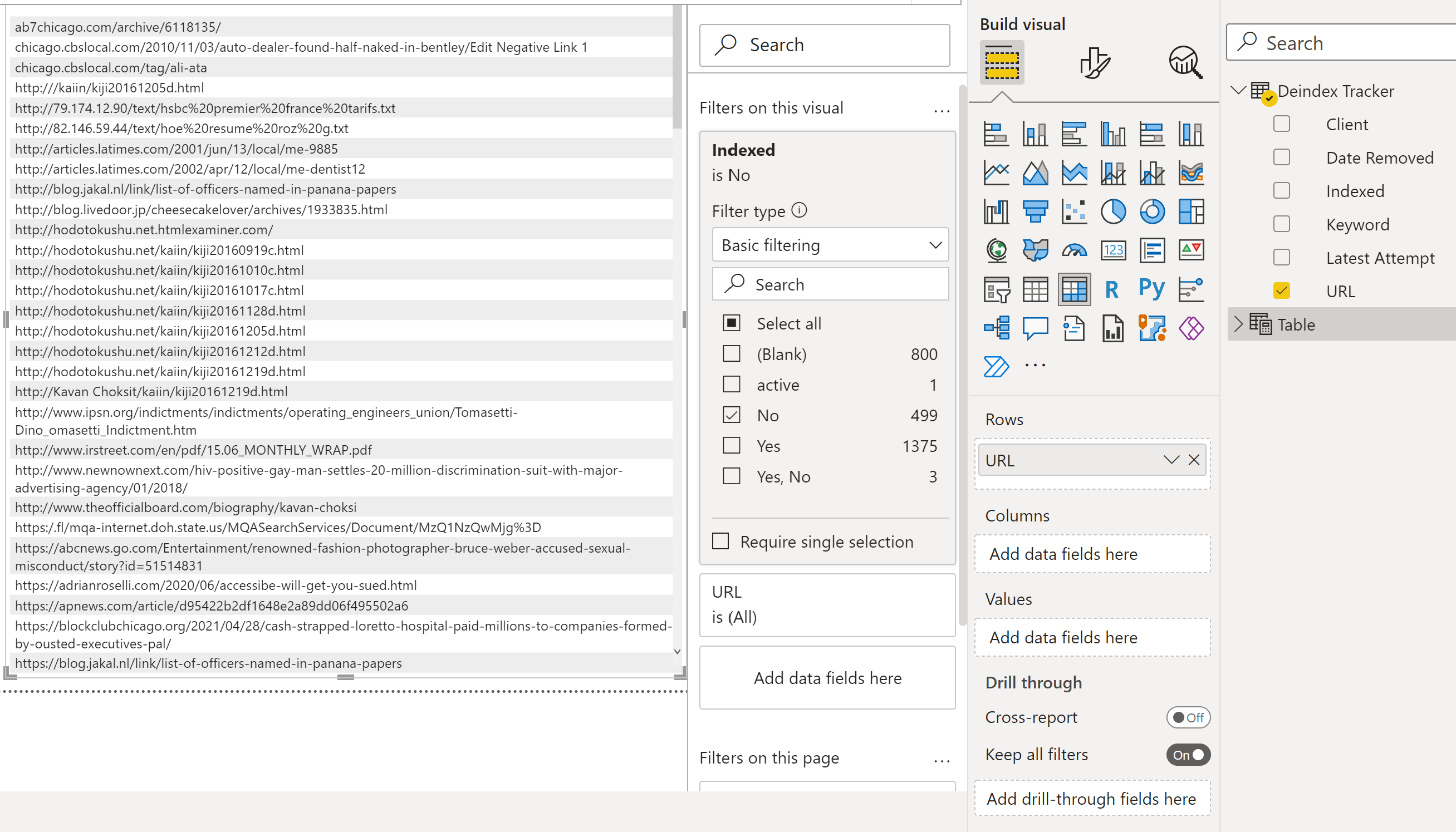 Solved: New Measure with 2 filters - Microsoft Fabric Community