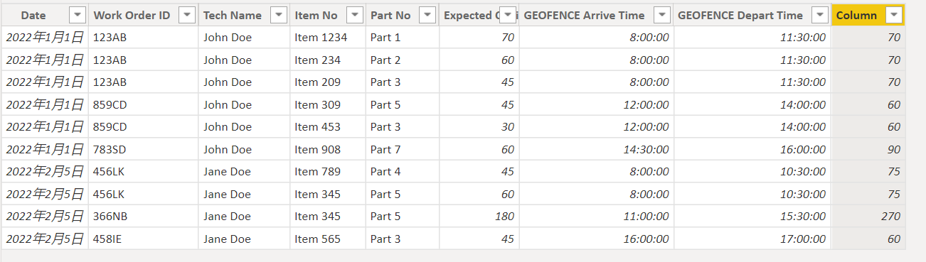 Solved: EXCLUDE certain amounts in calculation - Microsoft Fabric Community