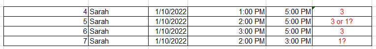 How to count overlapping times given start time an... - Microsoft ...