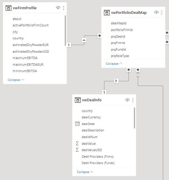 Sort by Axis not working in column chart - Microsoft Fabric Community