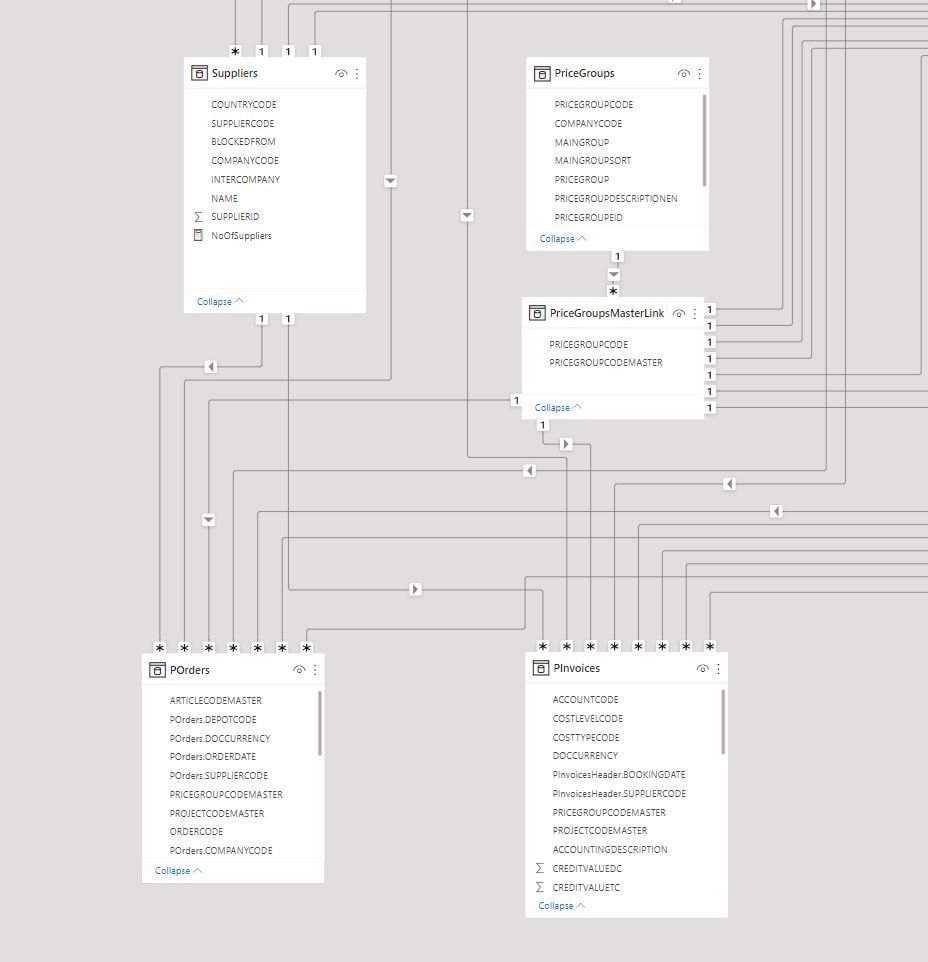 Data Model.JPG