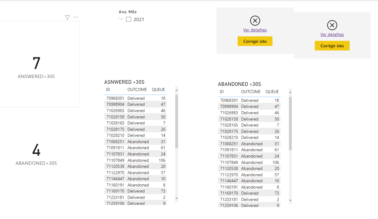 Solved: Filter two tables and show only fields with these ...