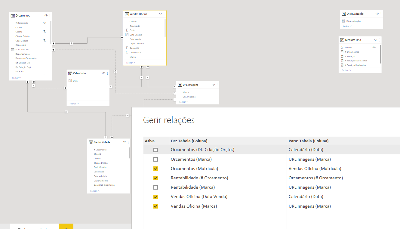 Filter table Lookupvalue based on dates - Microsoft Fabric Community