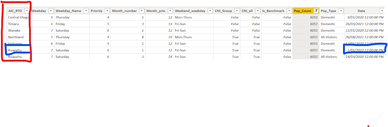 Solved: Help with Max Function - Microsoft Fabric Community