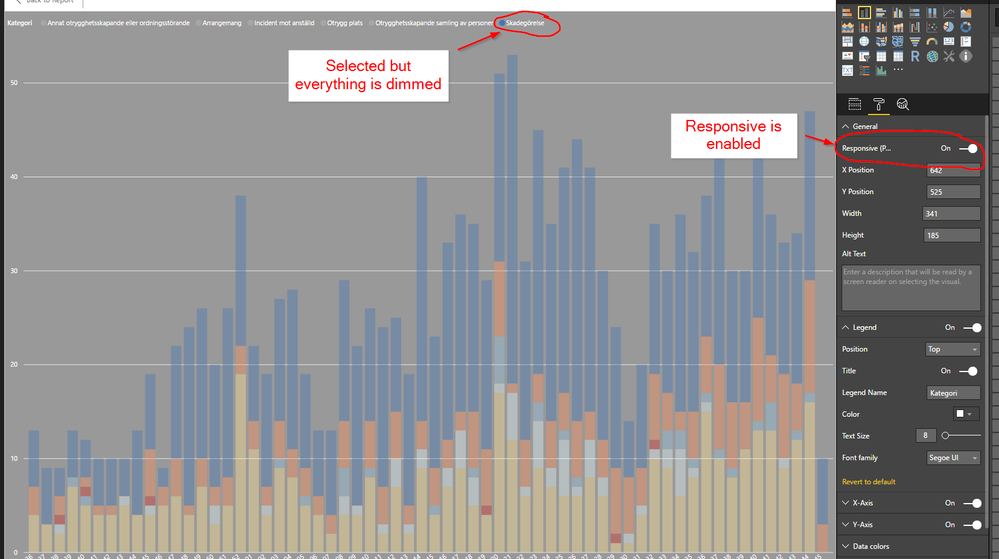 Responsive enabled, no highlighting