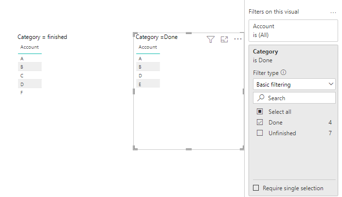 Solved: Filter column, ignore visual filter - Microsoft Fabric Community