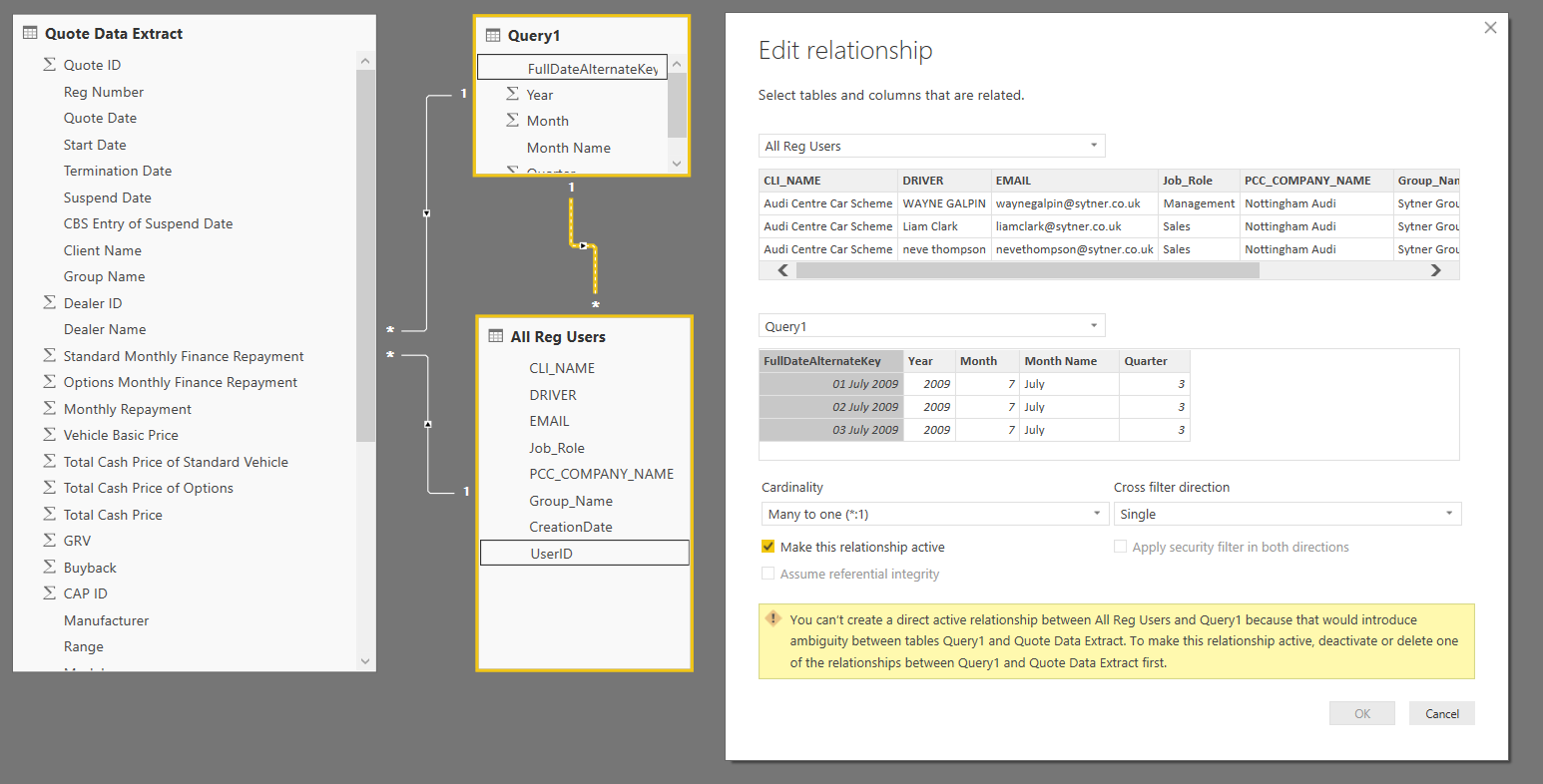 Linking Dates in a Visual - Microsoft Fabric Community