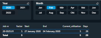 Solved: How to count rows filtered by unrelated table - Microsoft ...