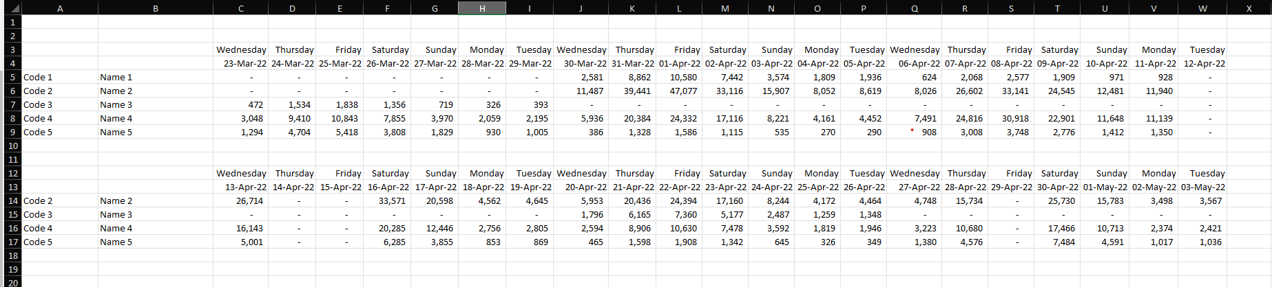 How to import 2 blocks of data from a single Excel... - Microsoft ...