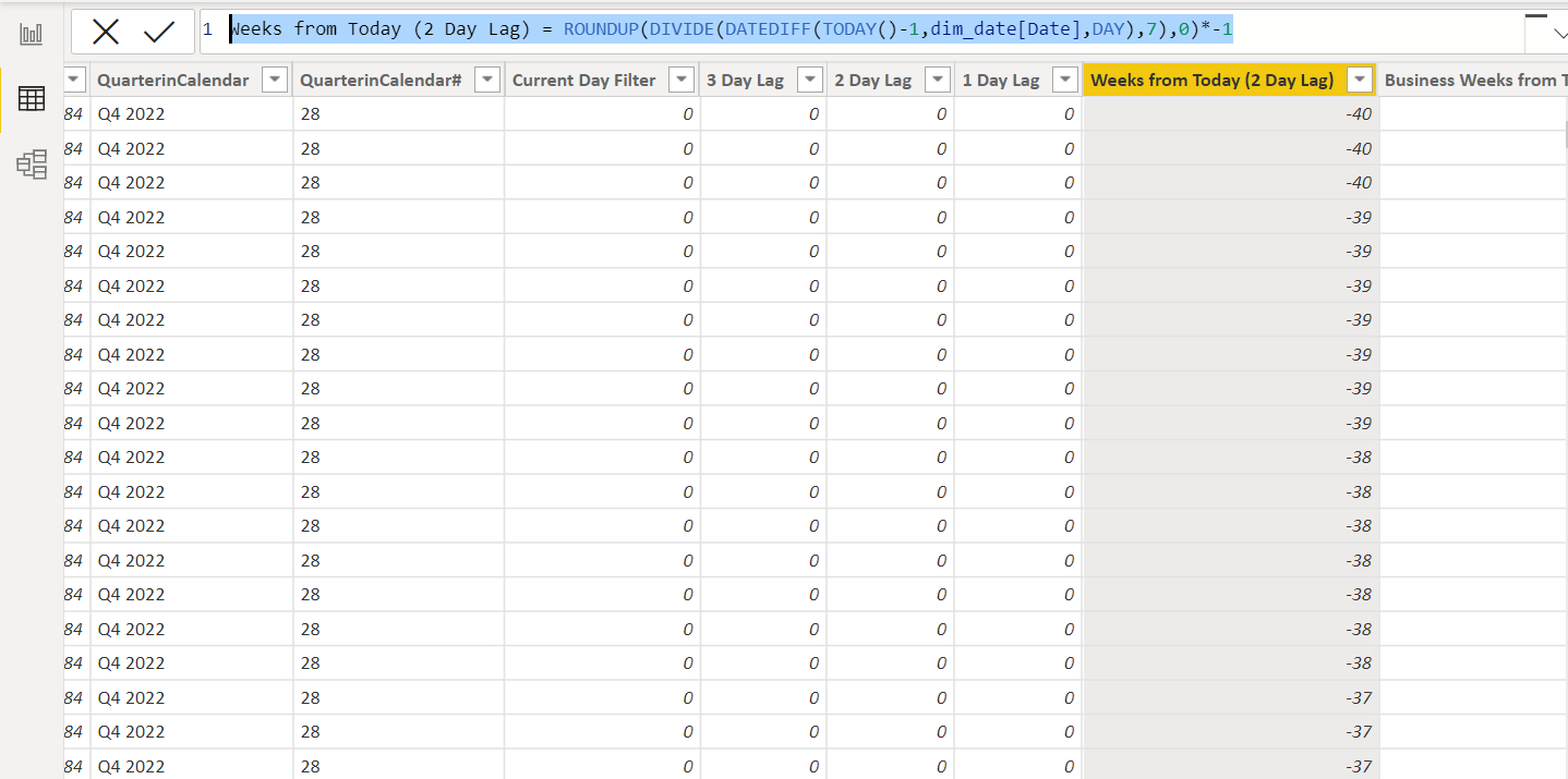 Last Rolling N Weeks with Lag - Microsoft Fabric Community