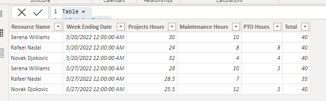 Solved: How to Summarize three tables to a new table? - Microsoft ...