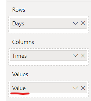 How to use conditional formatting across a table, ... - Microsoft ...