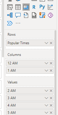How to use conditional formatting across a table, ... - Microsoft ...