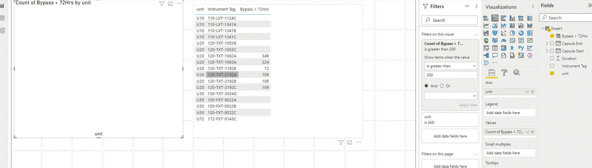 Solved: Filter not working for calculated column in deskto ...