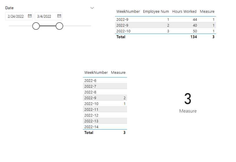 Solved: Count if Formula Error - Microsoft Fabric Community