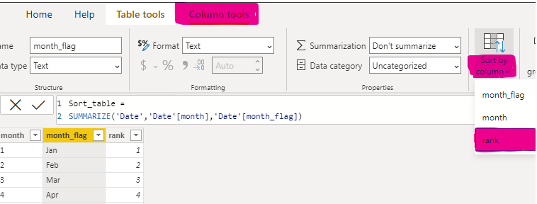 Month sorting for a dynamic axis chart - Microsoft Fabric Community