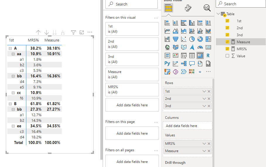 How to NOT show values when single value is found ... - Microsoft ...