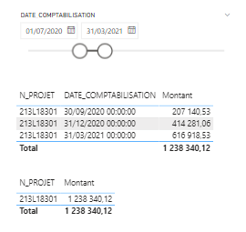 Solved: Recover the last date according to a slicer - Microsoft Fabric ...