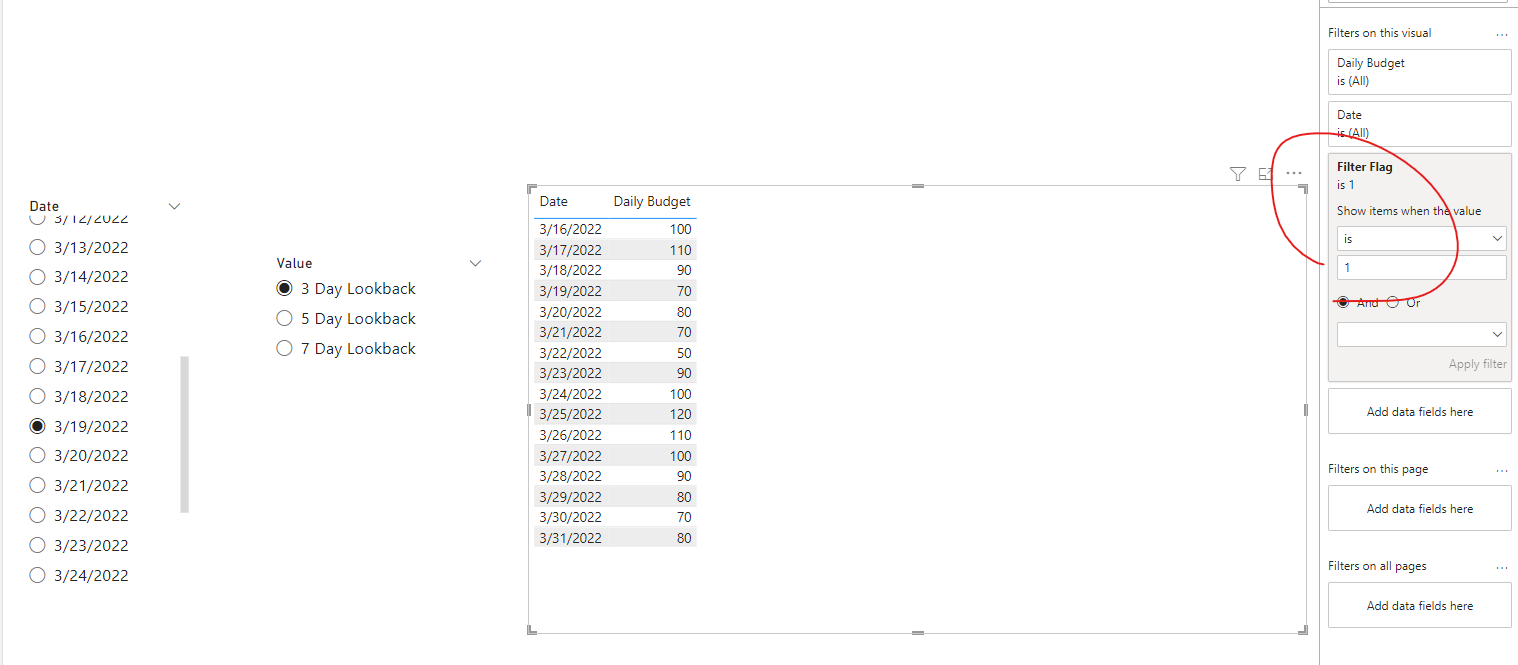 Solved: Budget Forecasting based on lookbacks - Microsoft Fabric Community