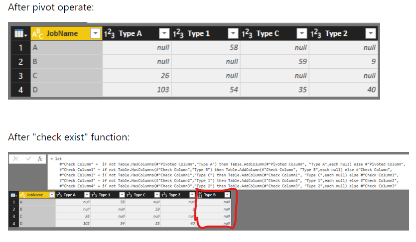 Solved: Pivot column when expected value does not exist - Microsoft ...