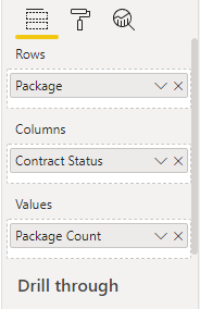 Custom Sorting of Column in Power BI Matrix for Li... - Microsoft ...