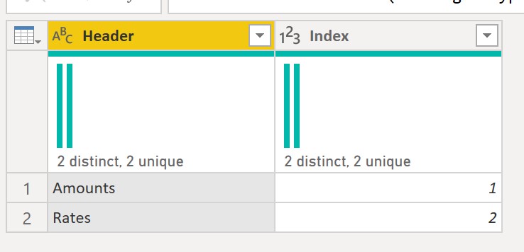 Solved: Need help with Matrix display - Microsoft Fabric Community